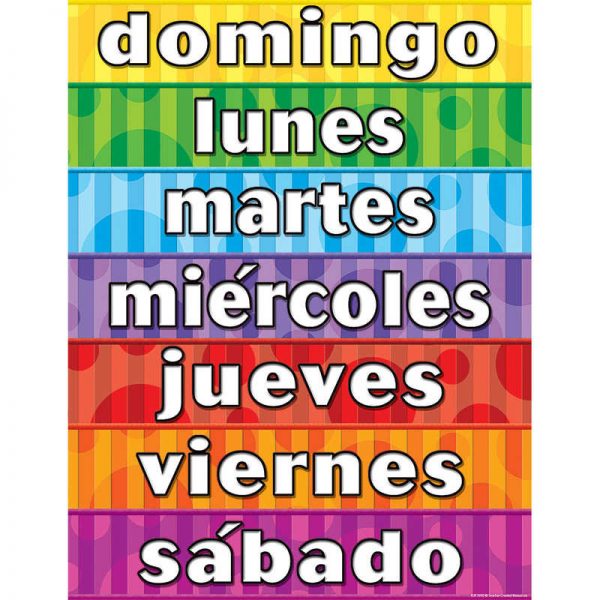 TEACHER CREATED RESOURCES Days Of The Week Spanish Chart TCR7692