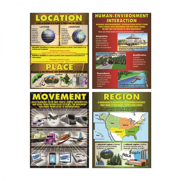 MCDONALD PUBLISHING EXPLORING 5 THEMES OF GEOGRAPHY GRADE 4-9 MC-P064