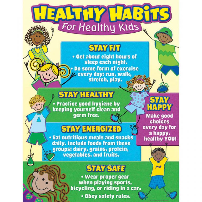 teacher-created-resources-healthy-habits-for-healthy-kids-chart-tcr7736