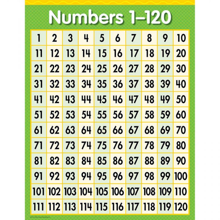 number press tutorial two sided file
