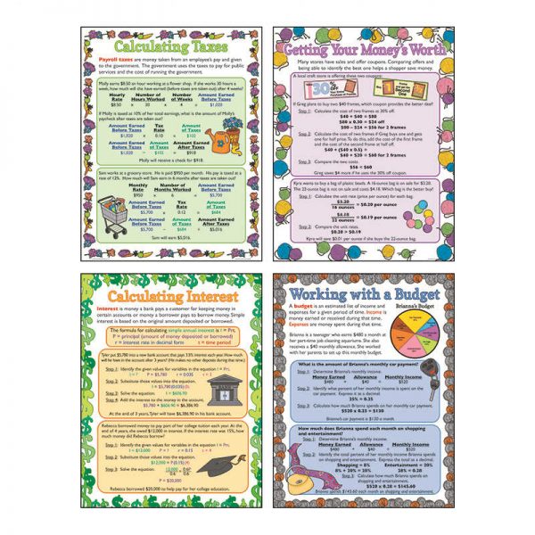 MCDONALD PUBLISHING PERSONAL FINANCE MATH POSTER SET MC-P139