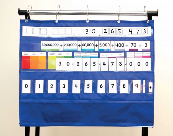 CARSON DELLOSA Place Value Pocket Chart CD-158022