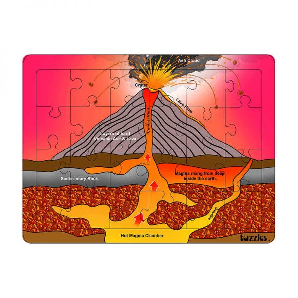 PLATAPILLA USA INC VOLCANO TRAY PUZZLE PPAF40087