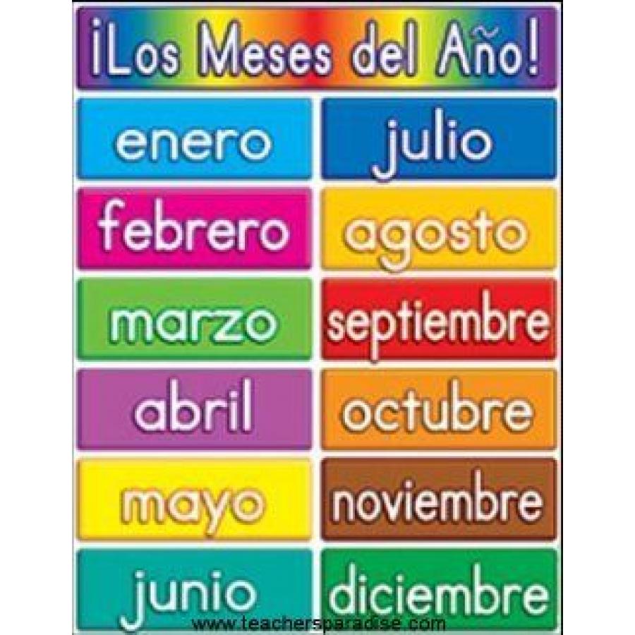 Chart Months Of The Year Spanish