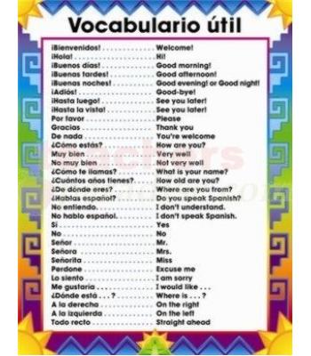 Teachersparadise Com Chartlet Spanish Common Phrases 17 X 22