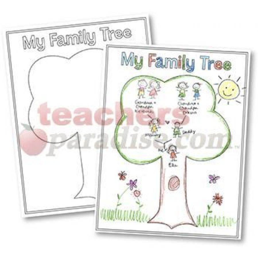 TeachersParadise.com | Family Tree Posters 30 Pcs