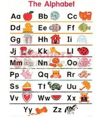 teachersparadisecom the alphabet chart