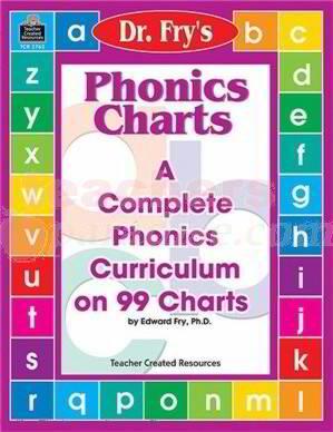 Phonics, Words, and Vocabulary resources from Dr. Fry