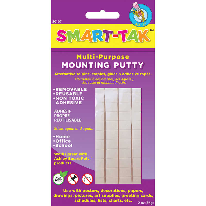 The Amazing Uses of Mounting Putty 