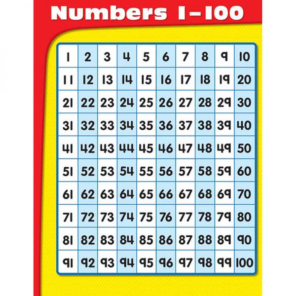 TeachersParadise - Carson Dellosa Education Numbers 1-100 Chart - CD-114070