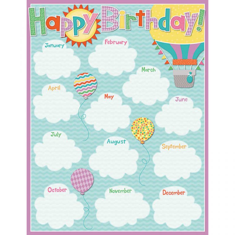 Classroom Birthday Charts - TeachersParadise