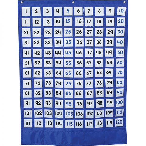 TeachersParadise Carson Dellosa Education Numbers 1120 Board Pocket