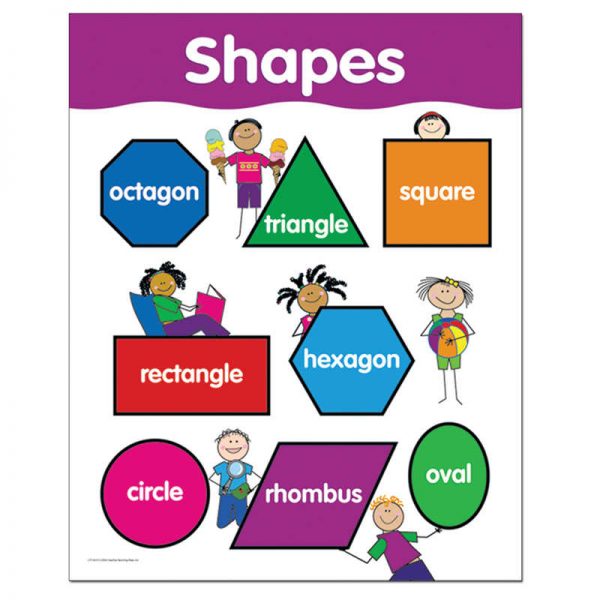 TeachersParadise - Creative Teaching Press® Shapes - Basic Skills Chart ...