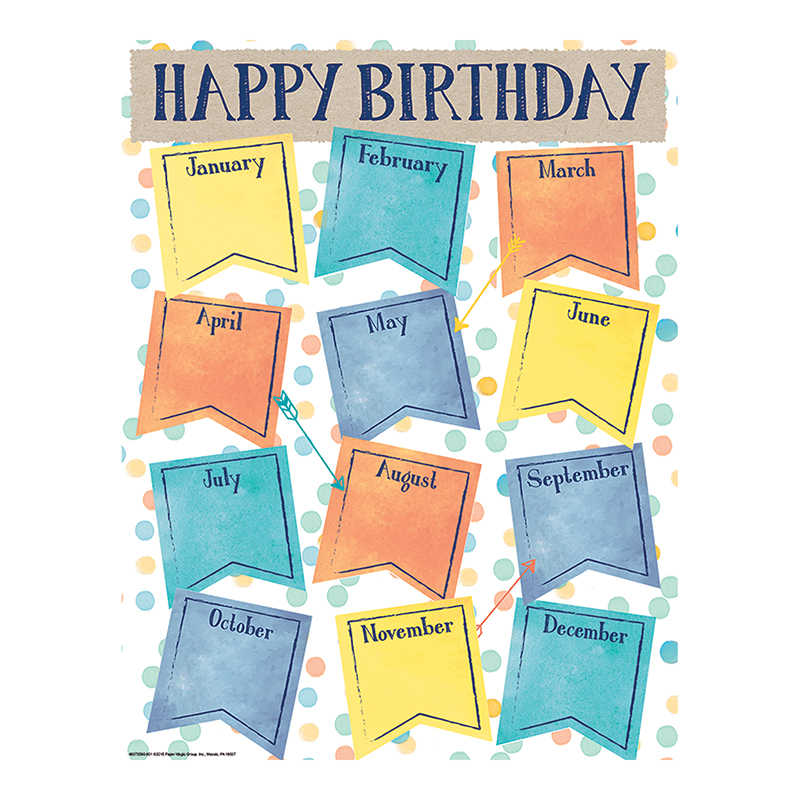 Classroom Birthday Charts TeachersParadise