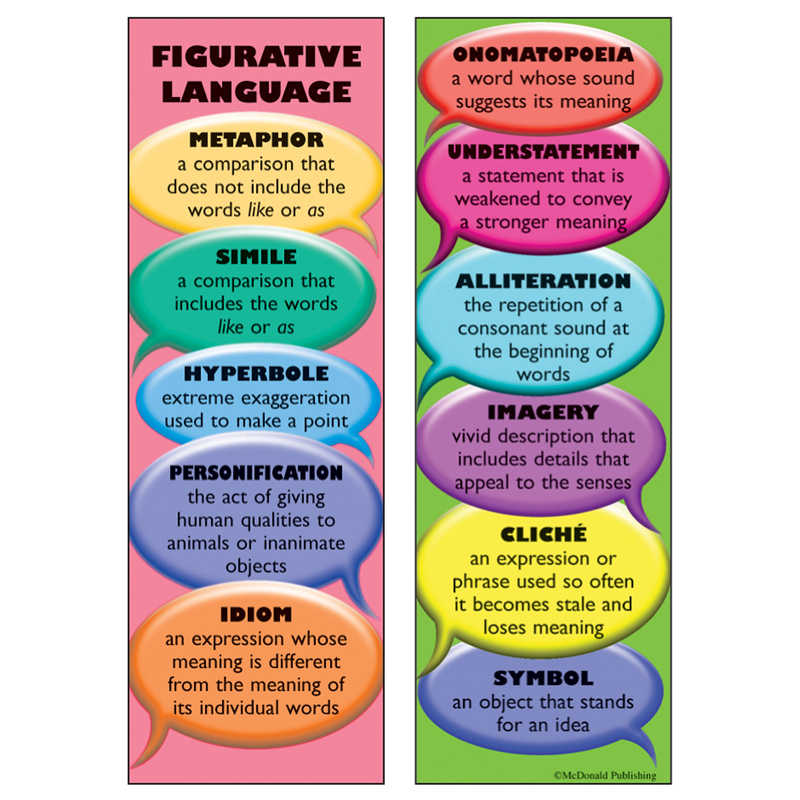 Teachersparadise Mcdonald Publishing Figurative Language Smart Bookmarks Mc K1184