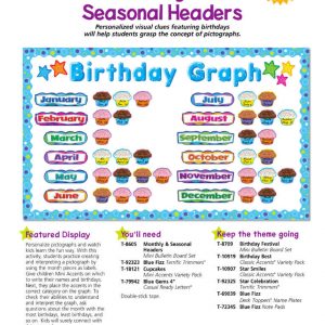 Monthly & Seasonal Headers Mini Bulletin Boards by TREND enterprises T-8705