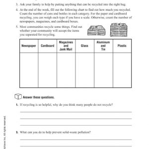 Pollution Activity and Worksheet by Harcourt Achieve Inc