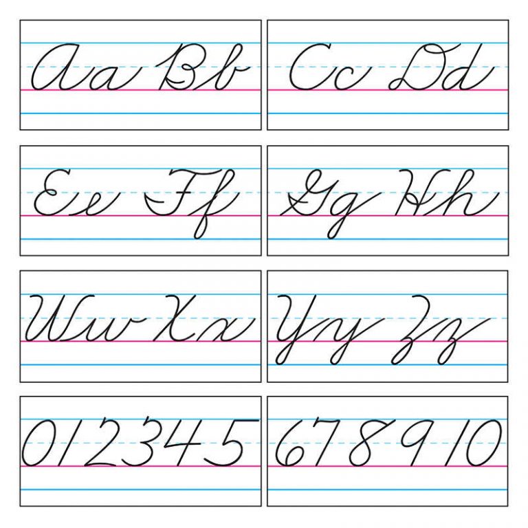 TeachersParadise - TREND Basic Alphabet Zaner-Bloser Cursive Bulletin ...