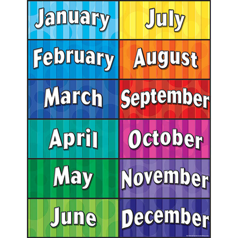 TeachersParadise - Teacher Created Resources Months of the Year Chart ...
